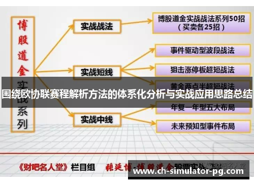 围绕欧协联赛程解析方法的体系化分析与实战应用思路总结