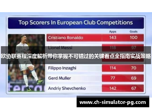 欧协联赛程深度解析带你掌握不可错过的关键看点全指南实战策略