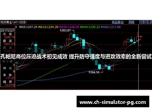 孔帕尼高位压迫战术初见成效 提升防守强度与进攻效率的全新尝试